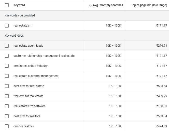 real estate saas seo services